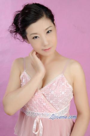 Beautiful Women
