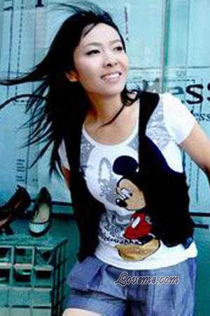 Beautiful Women