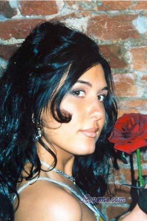 Beautiful Women