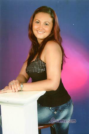 Beautiful Women