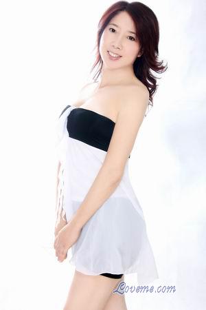 Beautiful Women