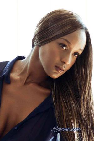 Beautiful Women