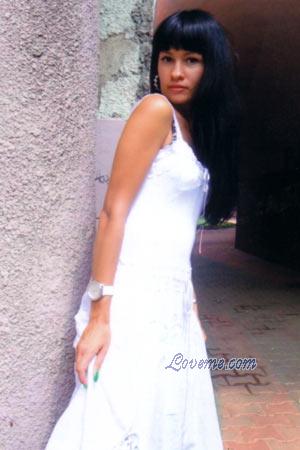 Beautiful Women