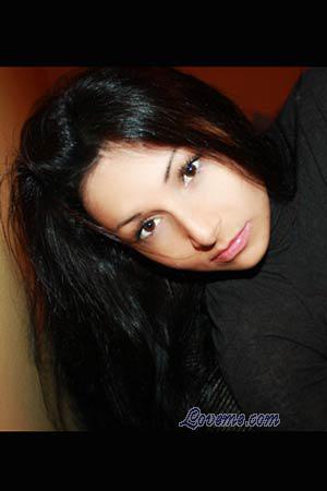 Beautiful Women