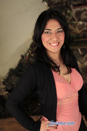 Beautiful Women