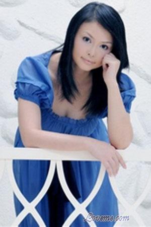 Beautiful Women
