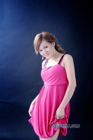 Beautiful Women