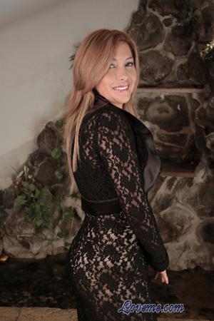 Beautiful Women