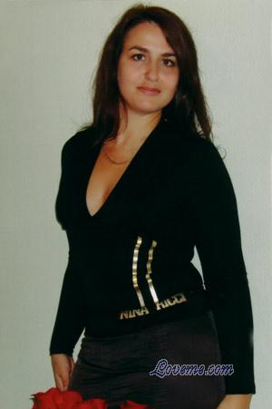 Beautiful Women