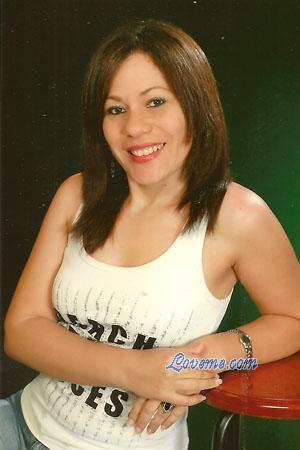 Beautiful Women