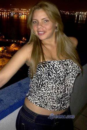 Beautiful Women