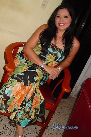 Beautiful Women