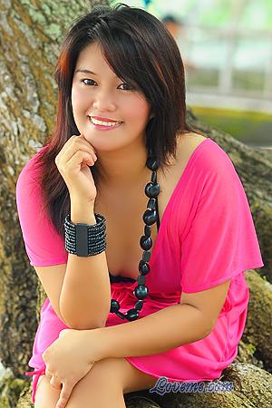 Beautiful Women