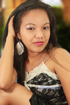 Beautiful Women