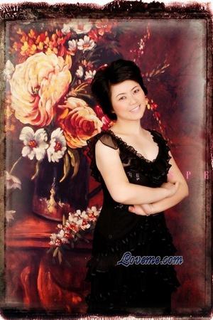 Beautiful Women