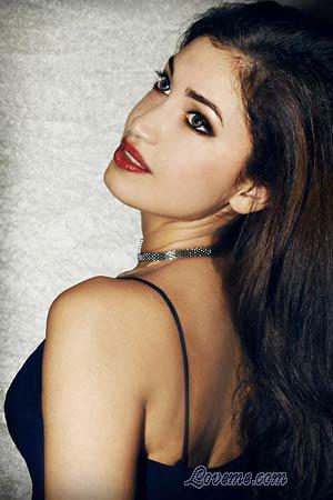 Beautiful Women