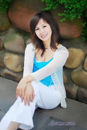 Beautiful Women