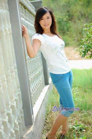 Beautiful Women