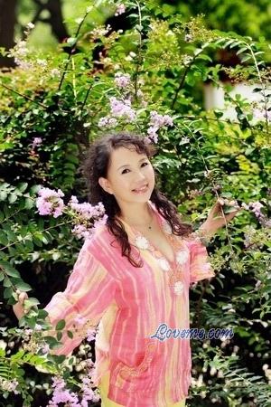 Beautiful Women