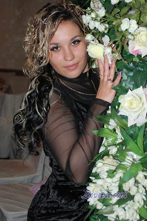 Beautiful Women