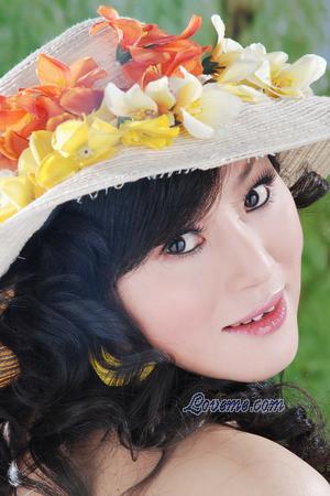 Beautiful Women