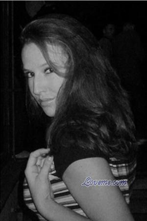 Beautiful Women