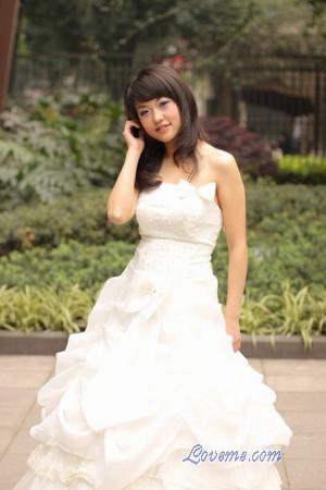Beautiful Women