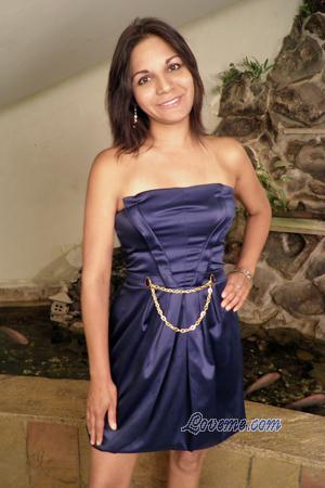 Beautiful Women
