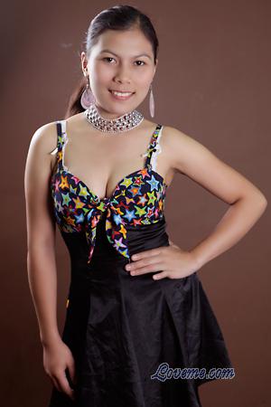 Beautiful Women