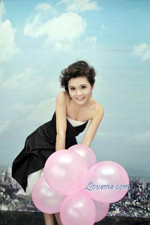 Beautiful Women