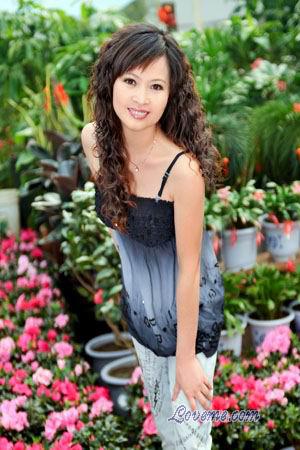 Beautiful Women
