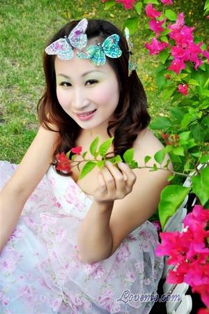 Beautiful Women