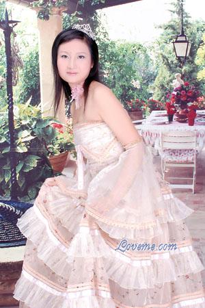 Beautiful Women