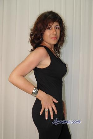 Beautiful Women