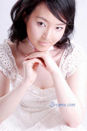 Beautiful Women