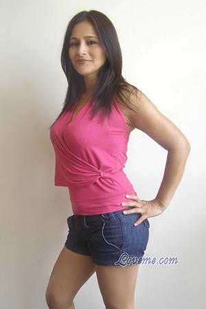 Beautiful Women