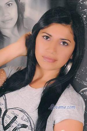 Beautiful Women