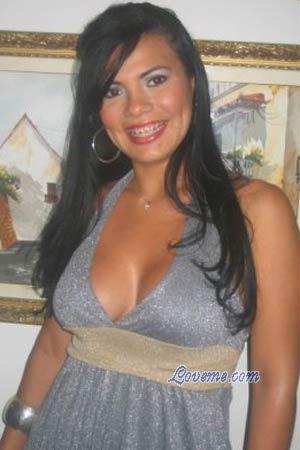 Beautiful Women
