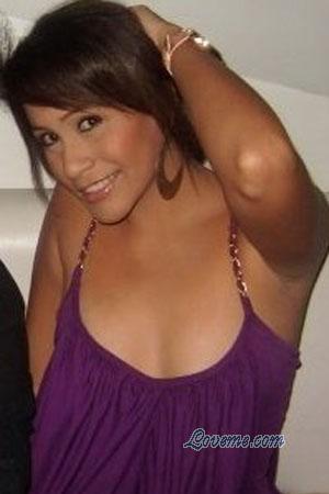 Beautiful Women