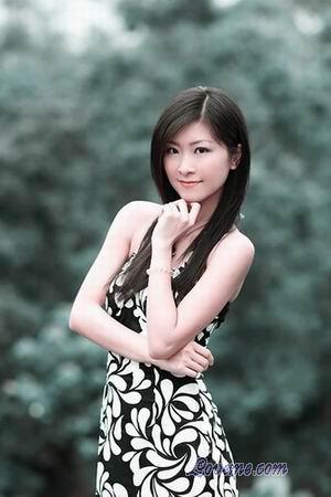 Beautiful Women