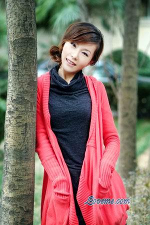 Beautiful Women