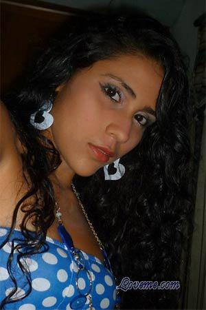 Beautiful Women