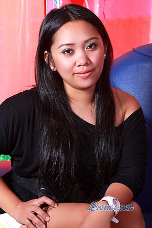 Beautiful Women