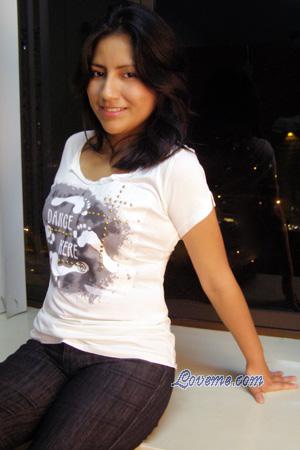 Beautiful Women