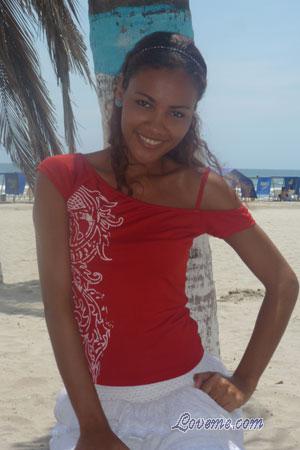 Beautiful Women