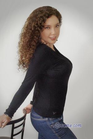 Beautiful Women