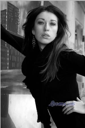 Beautiful Women