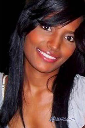 Beautiful Women