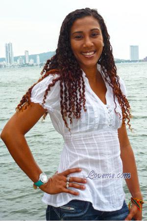 Beautiful Women