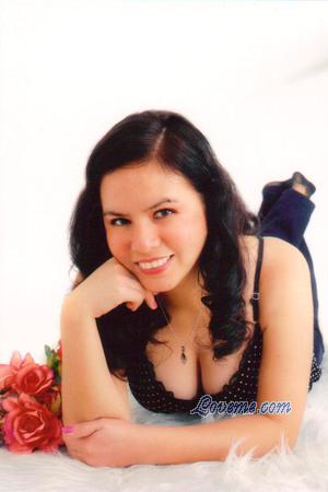 Beautiful Women